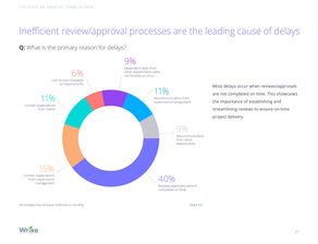 互联网数据资讯中心199IT 专业互联网数据服务的引领者