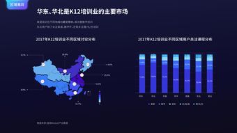 互联网用户与199it互联网数据服务的紧密连接