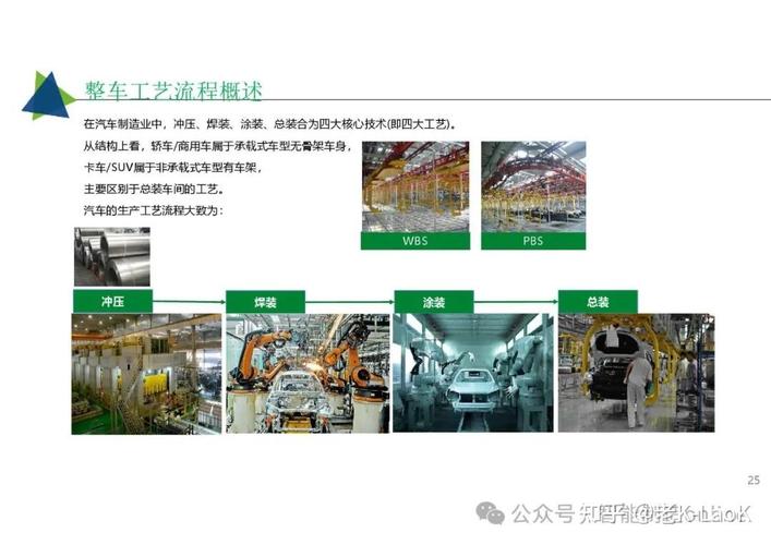 52页超经典:工业互联网智能工厂解决方案,mes, aps, ems,wms